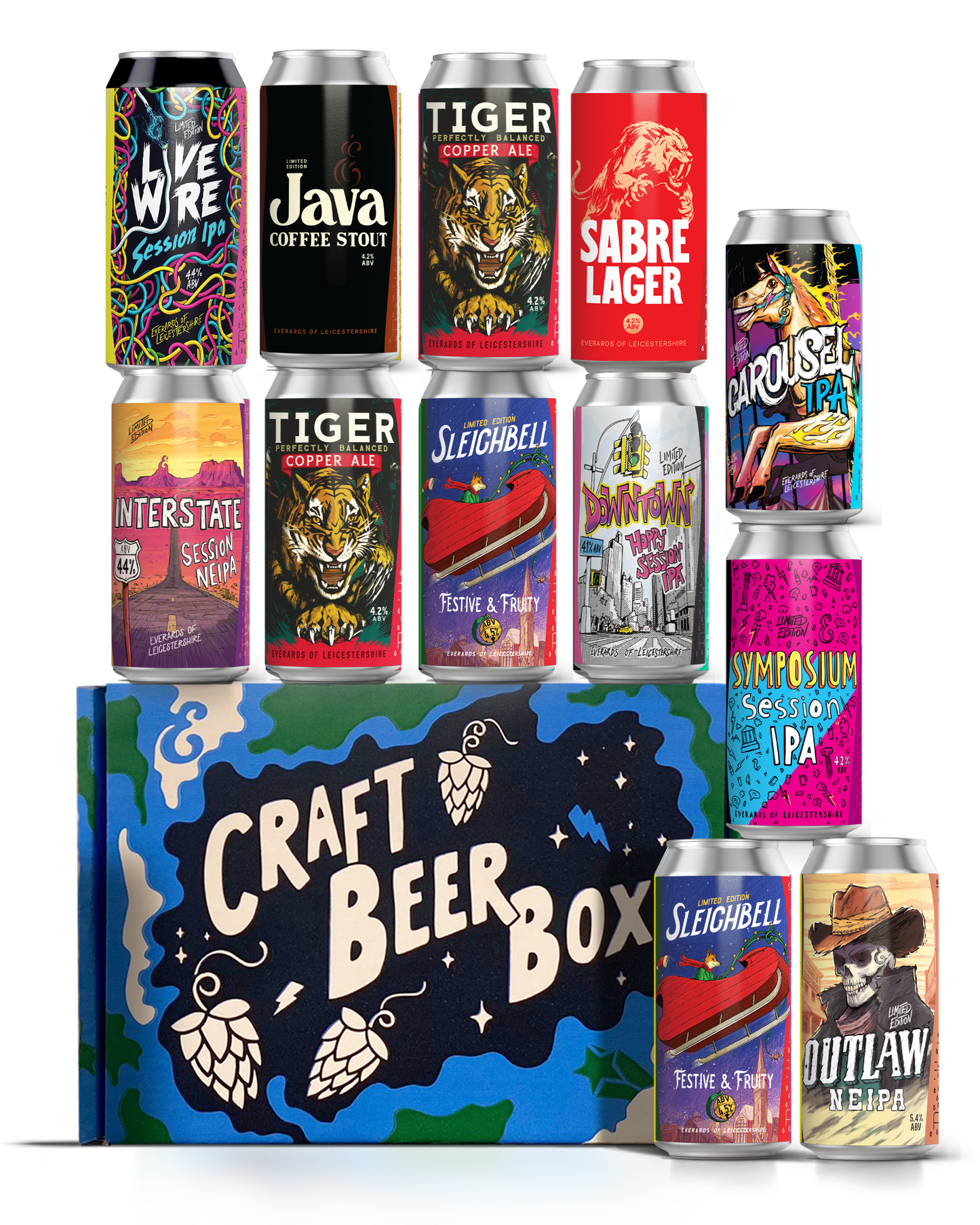 Craft Beer Discovery Box