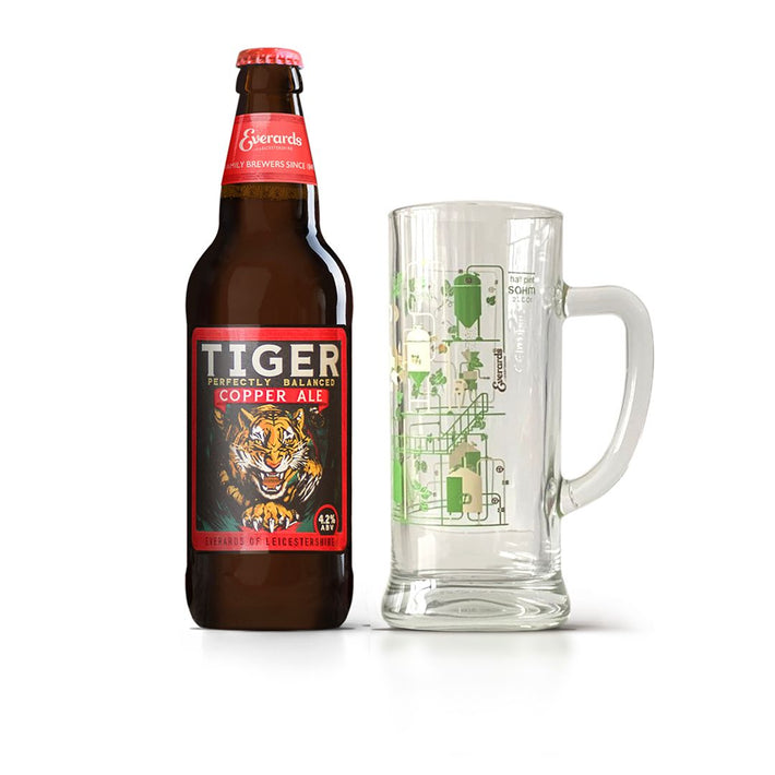 Tiger & Tankard