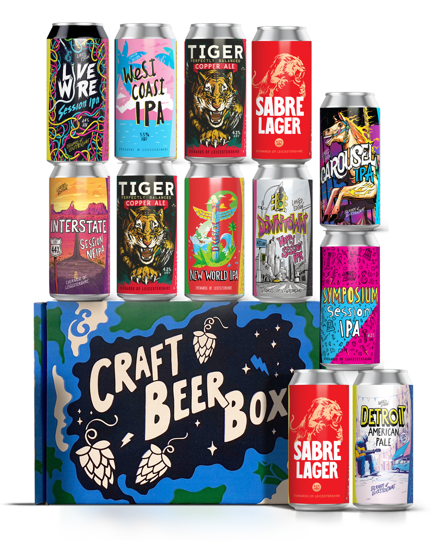 Craft Beer Discovery Box