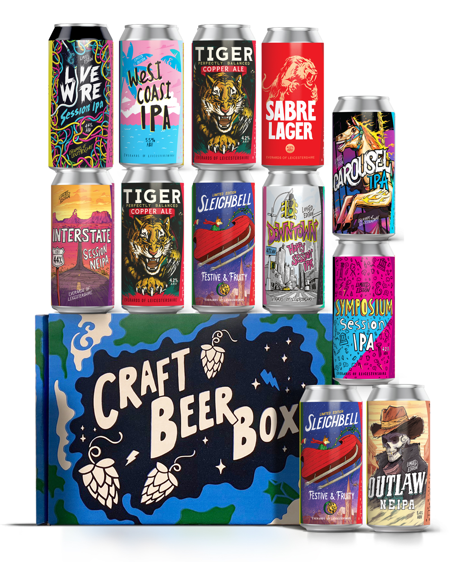 Craft Beer Discovery Box