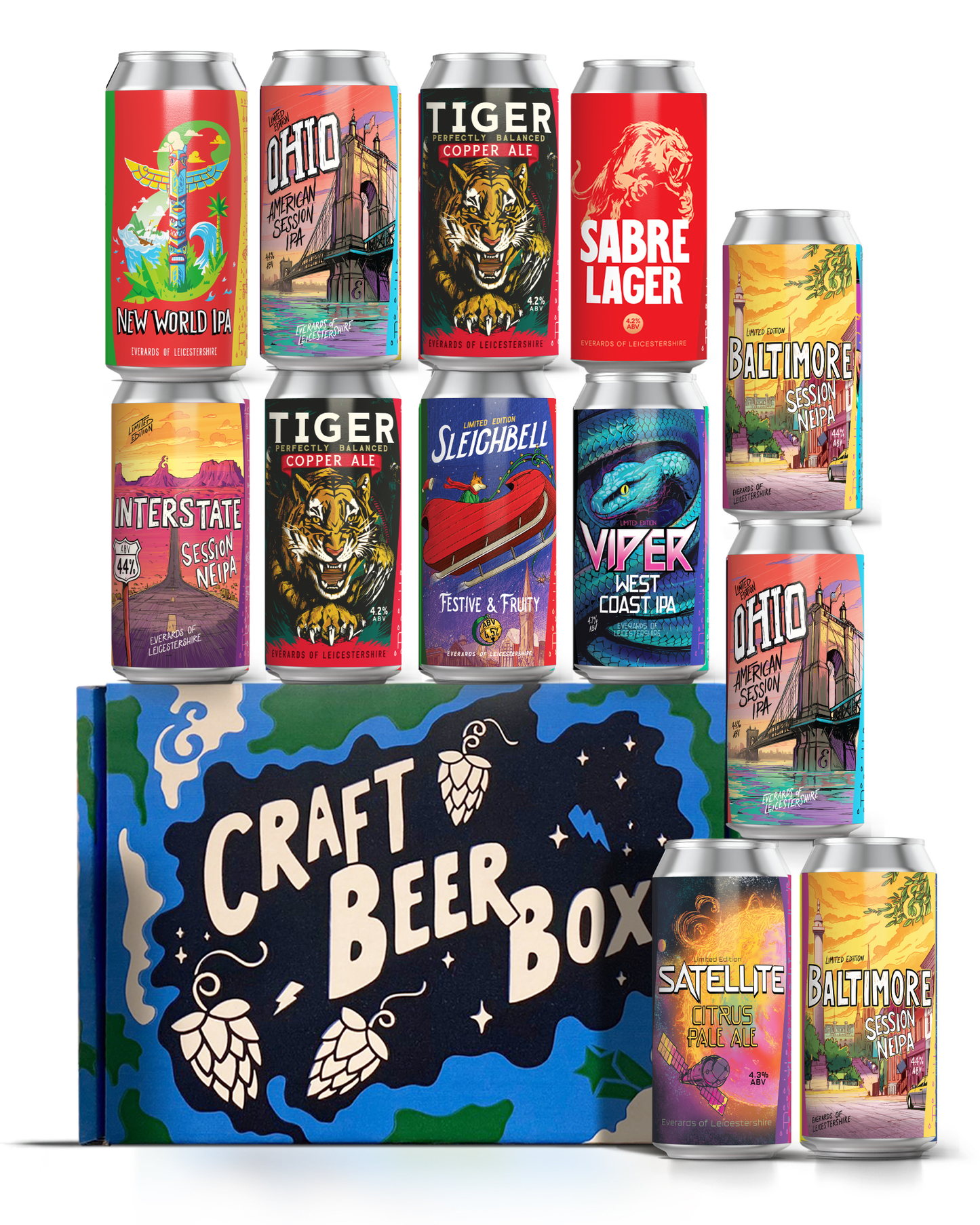 Craft Beer Discovery Box